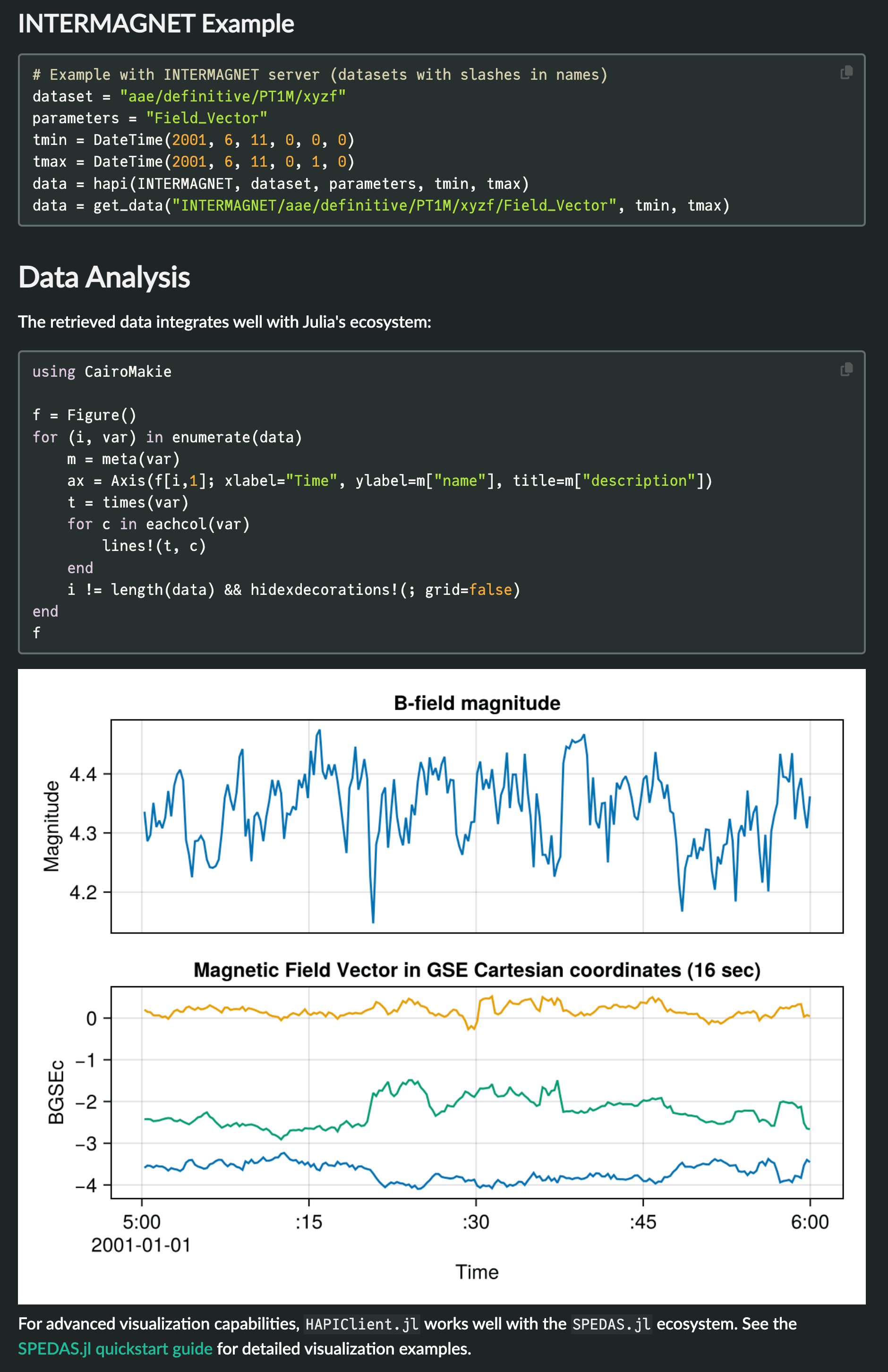 HAPI Stack Demo